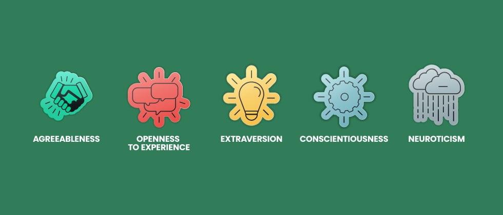 the big five personality traits agreeableness, opennes, extraversion, conscientiousness and neuroticism